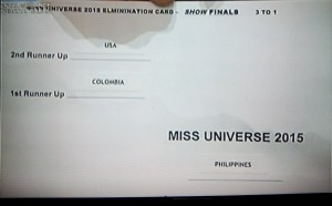 2015 Miss Universe Final Card